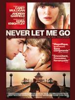 Never let me go